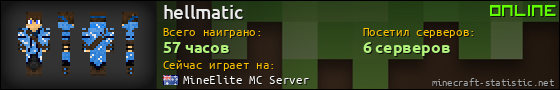 Юзербар 560x90 для hellmatic