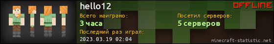 Юзербар 560x90 для hello12