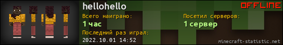 Юзербар 560x90 для hellohello