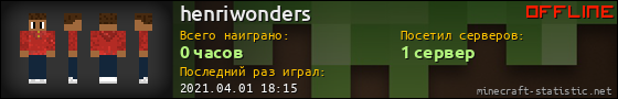 Юзербар 560x90 для henriwonders