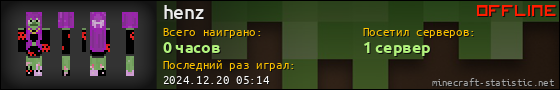 Юзербар 560x90 для henz