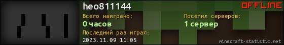 Юзербар 560x90 для heo811144