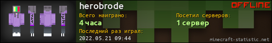 Юзербар 560x90 для herobrode