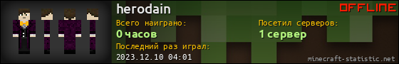 Юзербар 560x90 для herodain