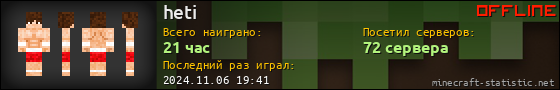 Юзербар 560x90 для heti