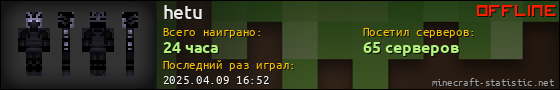 Юзербар 560x90 для hetu