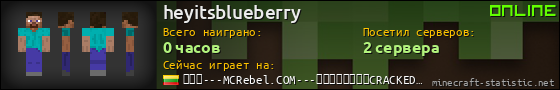 Юзербар 560x90 для heyitsblueberry