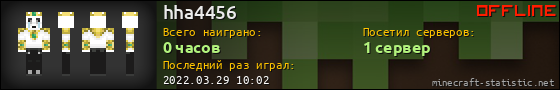 Юзербар 560x90 для hha4456