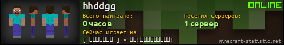 Юзербар 560x90 для hhddgg