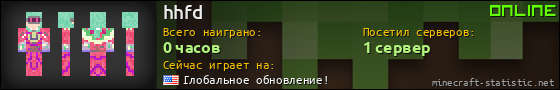 Юзербар 560x90 для hhfd