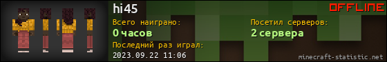 Юзербар 560x90 для hi45