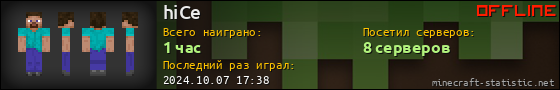 Юзербар 560x90 для hiCe