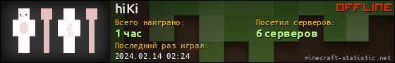 Юзербар 560x90 для hiKi