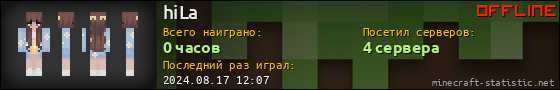 Юзербар 560x90 для hiLa