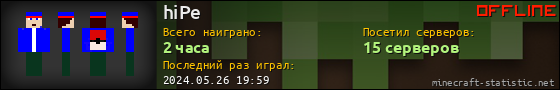 Юзербар 560x90 для hiPe