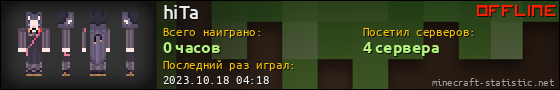 Юзербар 560x90 для hiTa