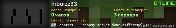 Юзербар 560x90 для hiboizz33