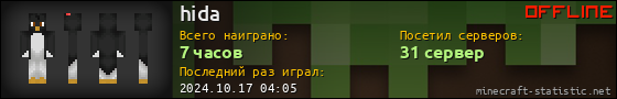 Юзербар 560x90 для hida