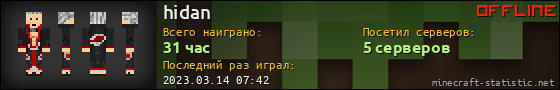 Юзербар 560x90 для hidan