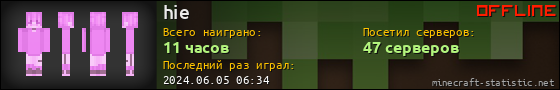 Юзербар 560x90 для hie