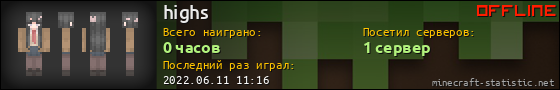 Юзербар 560x90 для highs