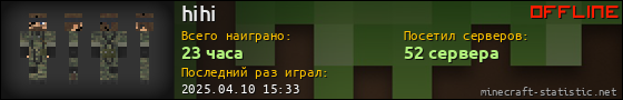 Юзербар 560x90 для hihi