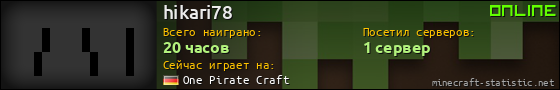 Юзербар 560x90 для hikari78