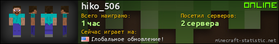 Юзербар 560x90 для hiko_506