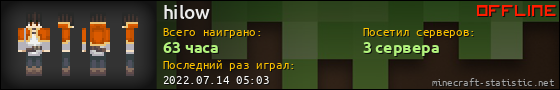 Юзербар 560x90 для hilow