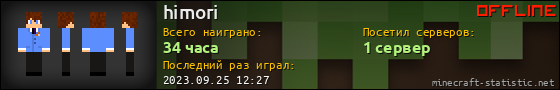 Юзербар 560x90 для himori