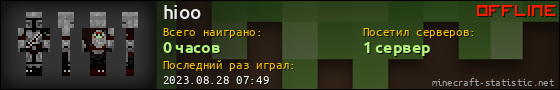 Юзербар 560x90 для hioo