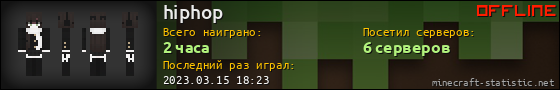 Юзербар 560x90 для hiphop