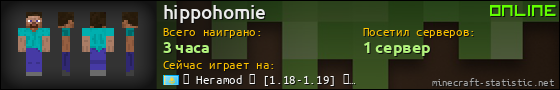 Юзербар 560x90 для hippohomie