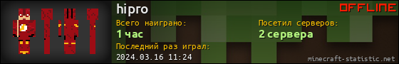 Юзербар 560x90 для hipro