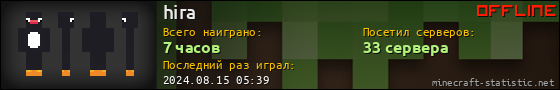 Юзербар 560x90 для hira