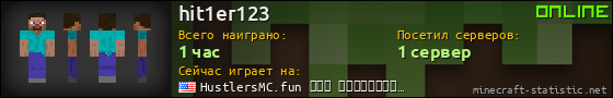 Юзербар 560x90 для hit1er123