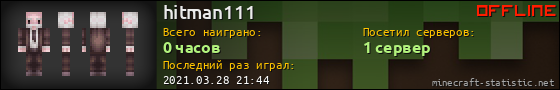 Юзербар 560x90 для hitman111