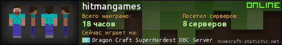 Юзербар 560x90 для hitmangames