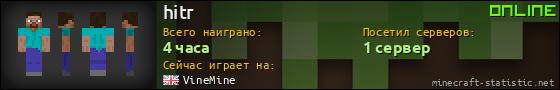 Юзербар 560x90 для hitr