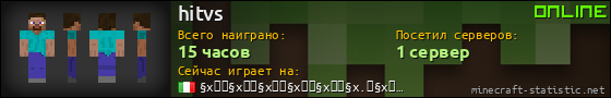 Юзербар 560x90 для hitvs