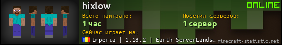 Юзербар 560x90 для hixlow