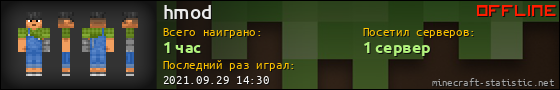 Юзербар 560x90 для hmod