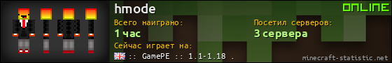 Юзербар 560x90 для hmode