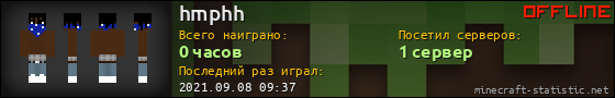 Юзербар 560x90 для hmphh
