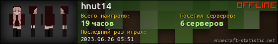 Юзербар 560x90 для hnut14