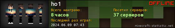 Юзербар 560x90 для ho1