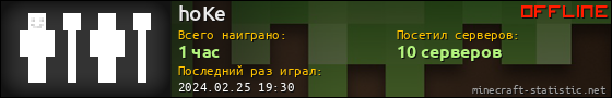Юзербар 560x90 для hoKe