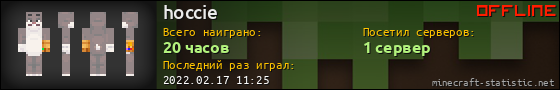 Юзербар 560x90 для hoccie