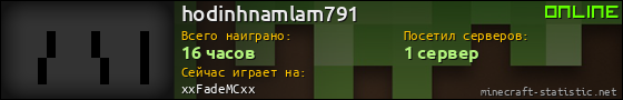 Юзербар 560x90 для hodinhnamlam791