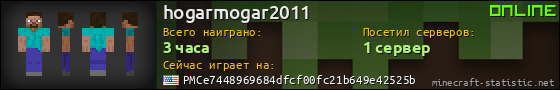 Юзербар 560x90 для hogarmogar2011